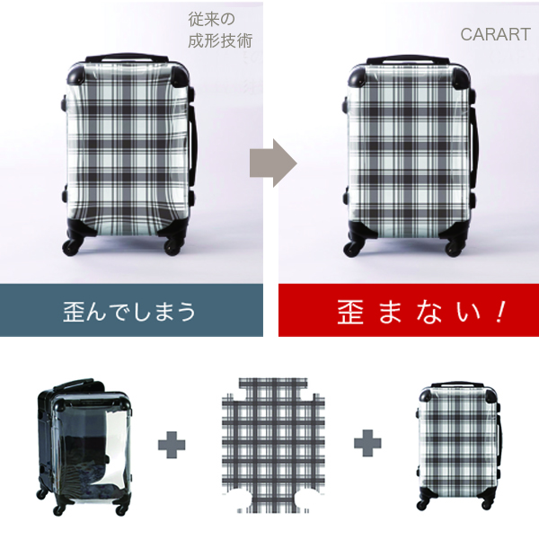 アートスーツケース説明